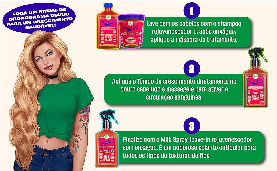 Ritual Cronograma para Crescimento